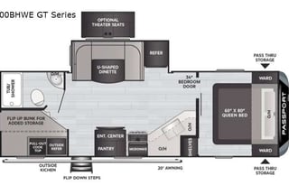 2021 KEYSTONE WITH BUNKHOUSE