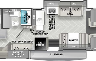 32*NEW 2023* Luxury SUNSEEKER 10 Sleeper w Bunks!