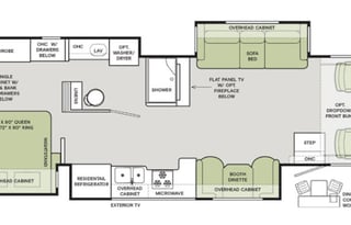 2020 Tiffin Motorhomes Open Road Allegro 34 PA