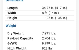 Shasta Lake Evo | Pet Friendly | Spacious | Sac