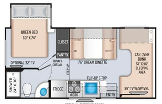 2022 Thor Compact Family Explorer Chateau 22B
