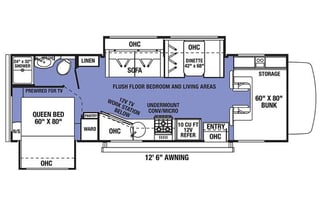 2021 Forest River RV Sunseeker Motorhome Sleeps 7