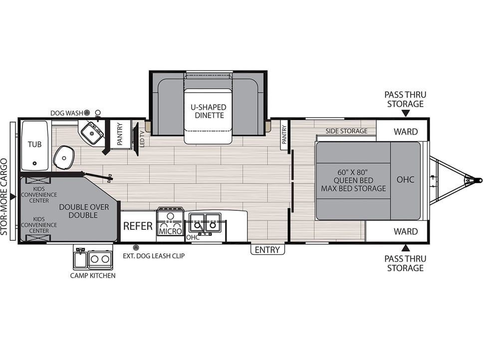 Travel Trailer rentals in Richmond