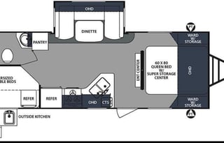 2017 Surveyor by Forest River