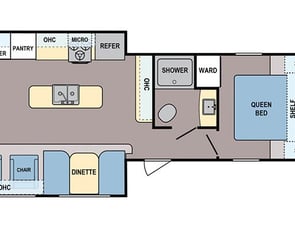 Dutchmen RV Coleman Light 2955RL