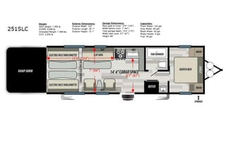 2020 Forest River RV Sandstorm 251SLC