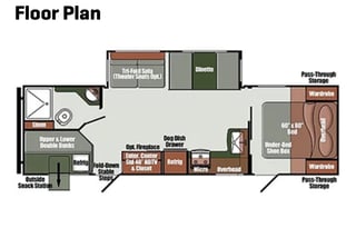 2023 Gulf Stream RV Envision 282BH
