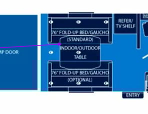 Coachmen RV Blast 150MPH