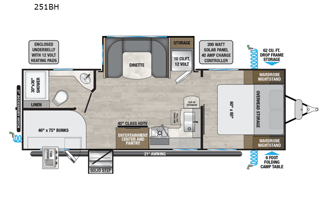 NEW 2024 Alliance RV Delta 251BH