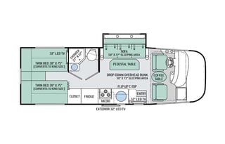 2017 Thor Vegas 24.1