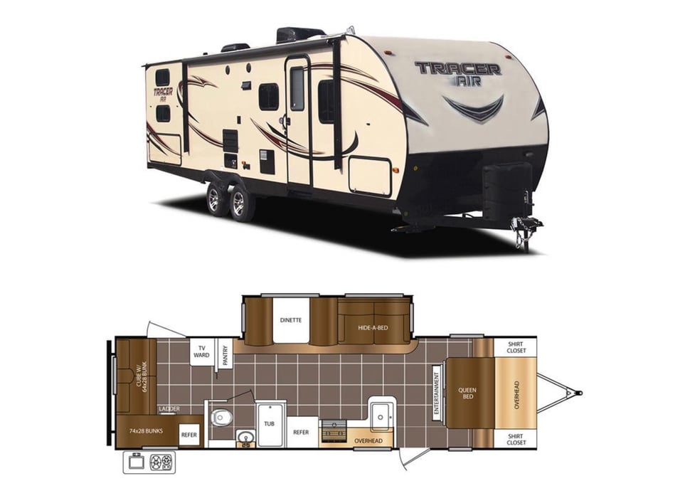 Travel Trailer rentals in Imperial