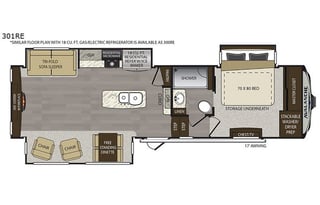 2018 Keystone RV Avalanche 301RE