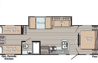 2021- "KIND" Gulf Stream RV Kingsport 279BH