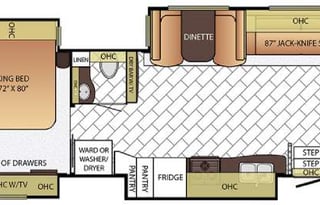 Welcome to your home away from home!