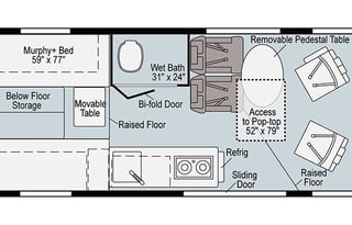 2021 Winnebago Solis 59P - Kid and Pet Friendly
