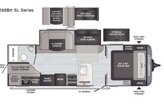 2021 Keystone Passport 286RB