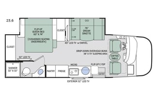 2018 Thor Vegas Fun Family Ride; ALL INCLUSIVE