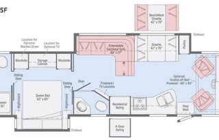 2018 Winnebago Sunstar LX 35F