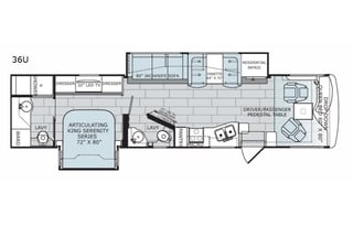 2018 Holiday Rambler Navigator XE 36U