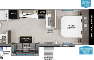 2022 Grand Design Imagine XLS Camper Rental
