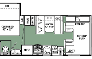 Easy Alaska RV for Couples & First-Timers