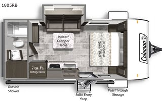 2020 Coleman Light **Fully Stocked**