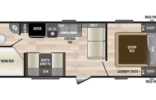 2020 Keystone Hideout