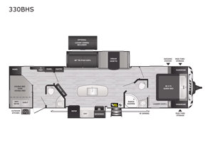 Keystone RV Bullet Ultra lite