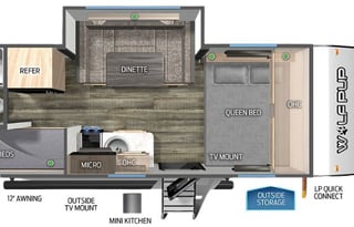 Wolf Pup Retreat Family RV Of The Finger Lakes