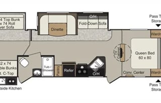 33ft Keystone Passport