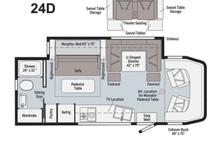 2021 Winnebago View - All Inclusive Adventure!
