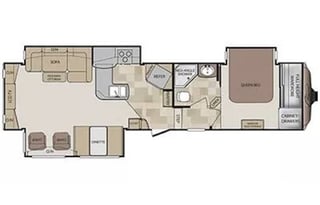 2014 Keystone RV Cougar 36 foot