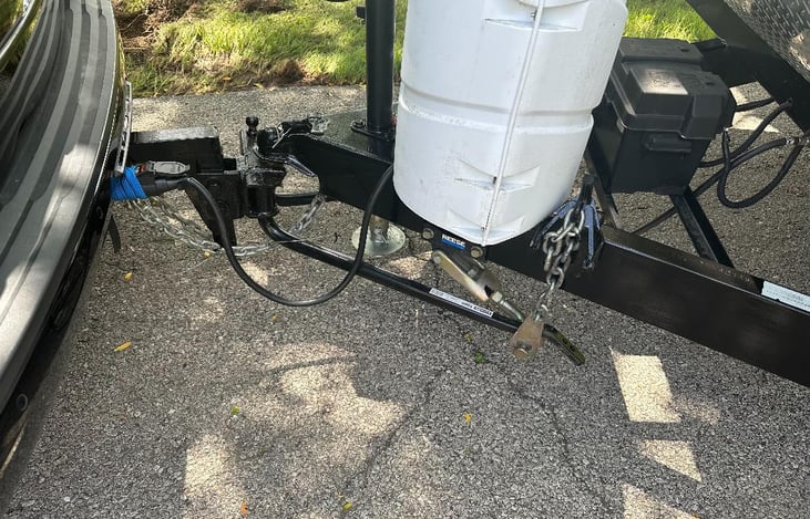 LOAD LEVELING AND ANTI SWAY SYSTEM DEDICATED TO THIS CAMPER