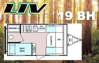 Chris and Keri’s Cozy Camper Getaway