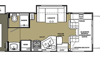 Adventure Awaits Your Dream RV Getaway Starts Here