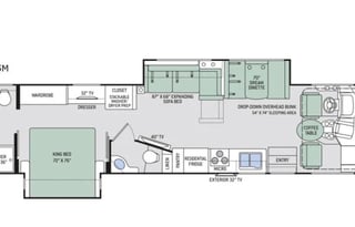 The 2 bathroom RV. No more waiting in line.