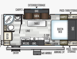 Forest River RV Flagstaff Micro Lite 21FBRS