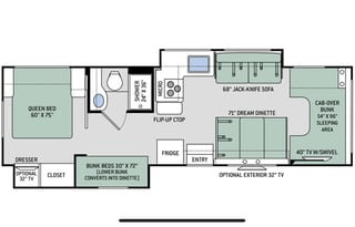 Perfect for Families!