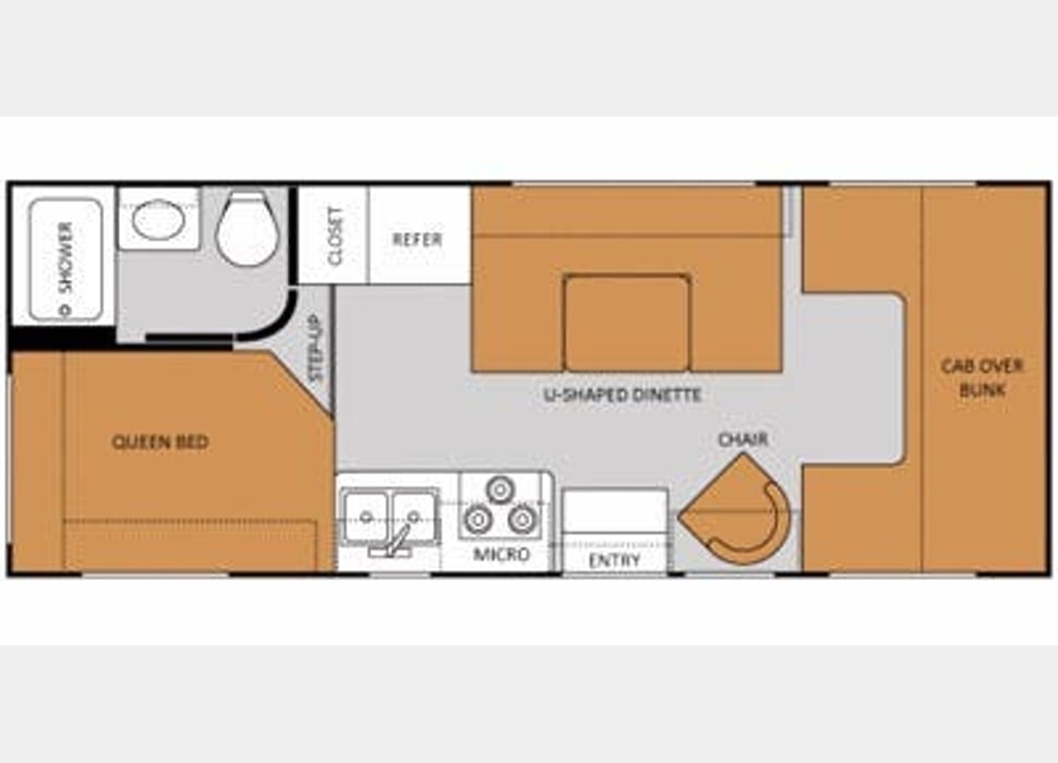 Class C Motor Home rentals in Broken Arrow