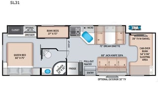 Family Friendly RV Rental