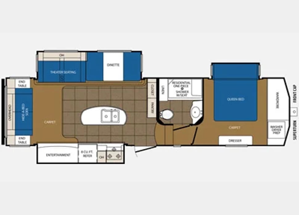 Fifth Wheel rentals in Florence