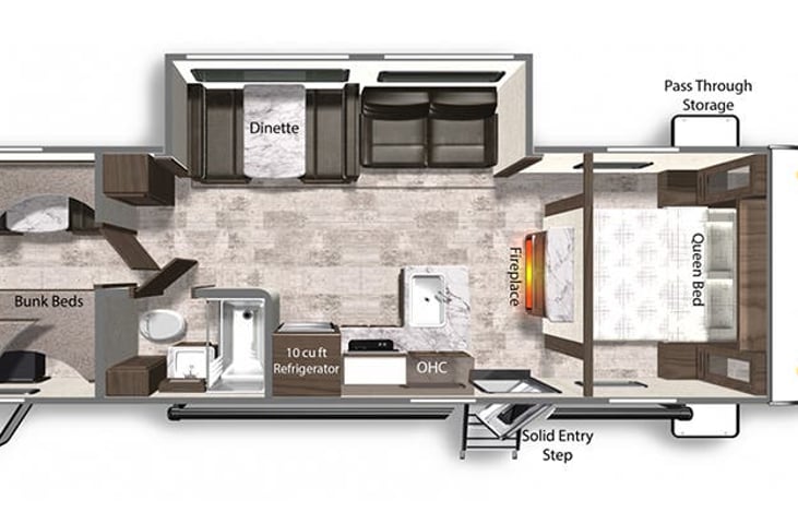 Layout of RV