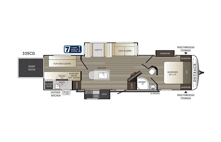 Representative floor plan provided by a trusted RVshare partner.