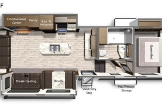Coastal Couples Dutchmen Atlas Fifth Wheel