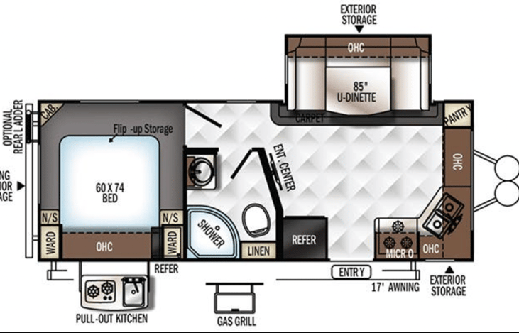 Rv Layout