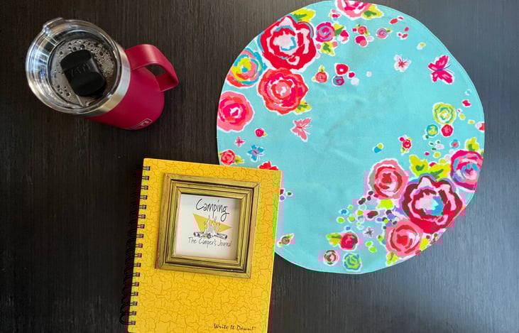 Let us know about your trip!