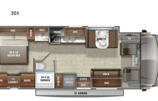2021 Jayco Greyhawk 30X