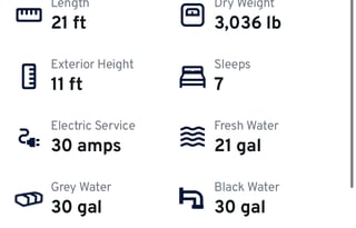 2025 Springdale 1800bh