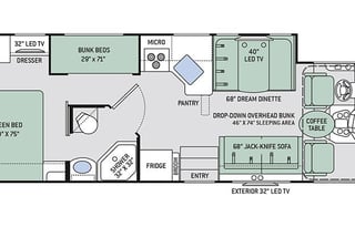 2018 Thor Motor Coach ACE 30.2