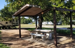 Your Passport to Adventure